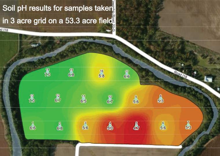 GPS Soil testing saves money for your farm